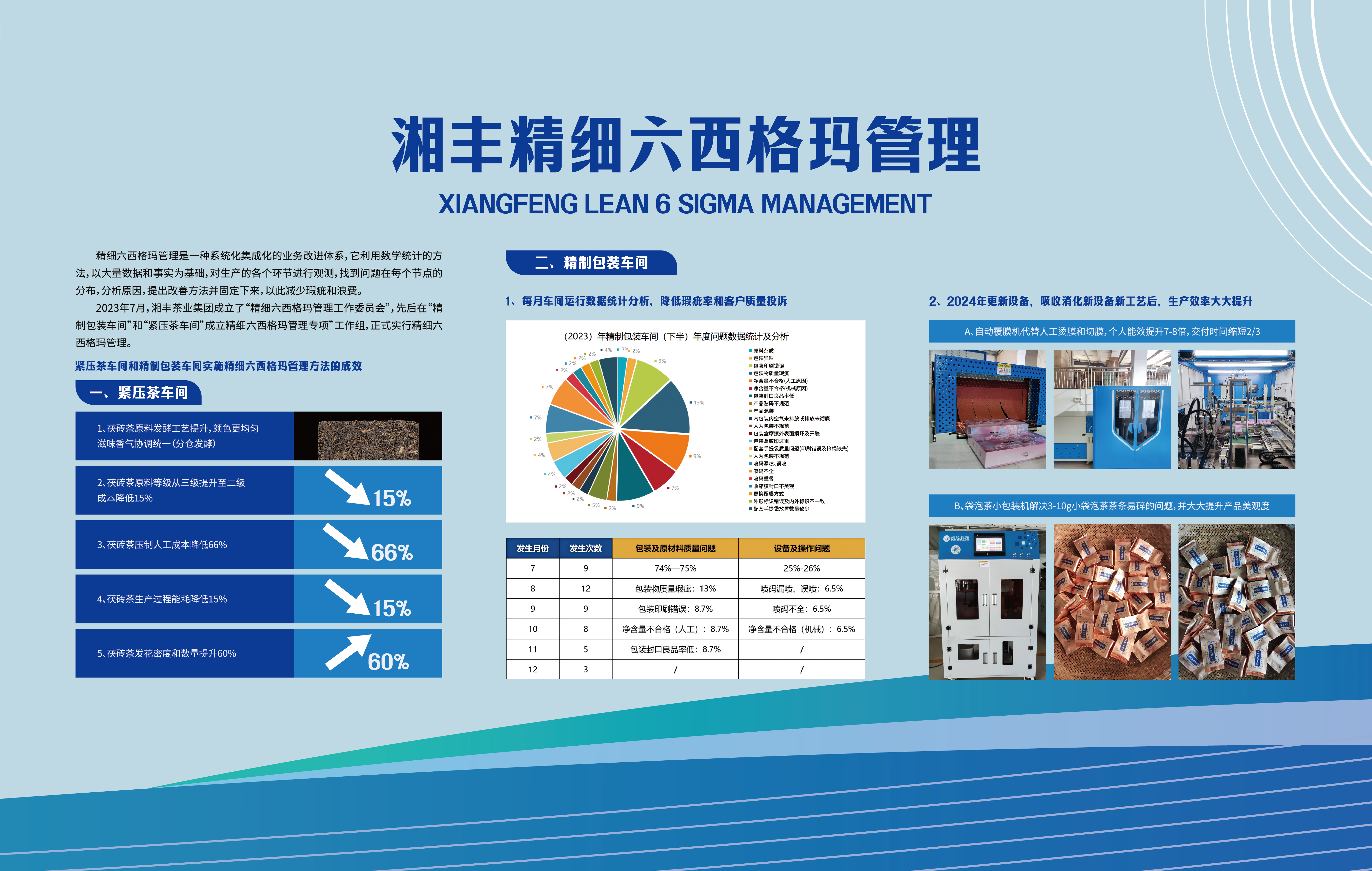 xk体育平台-xk体育（中国）精细六西格玛管理.jpg